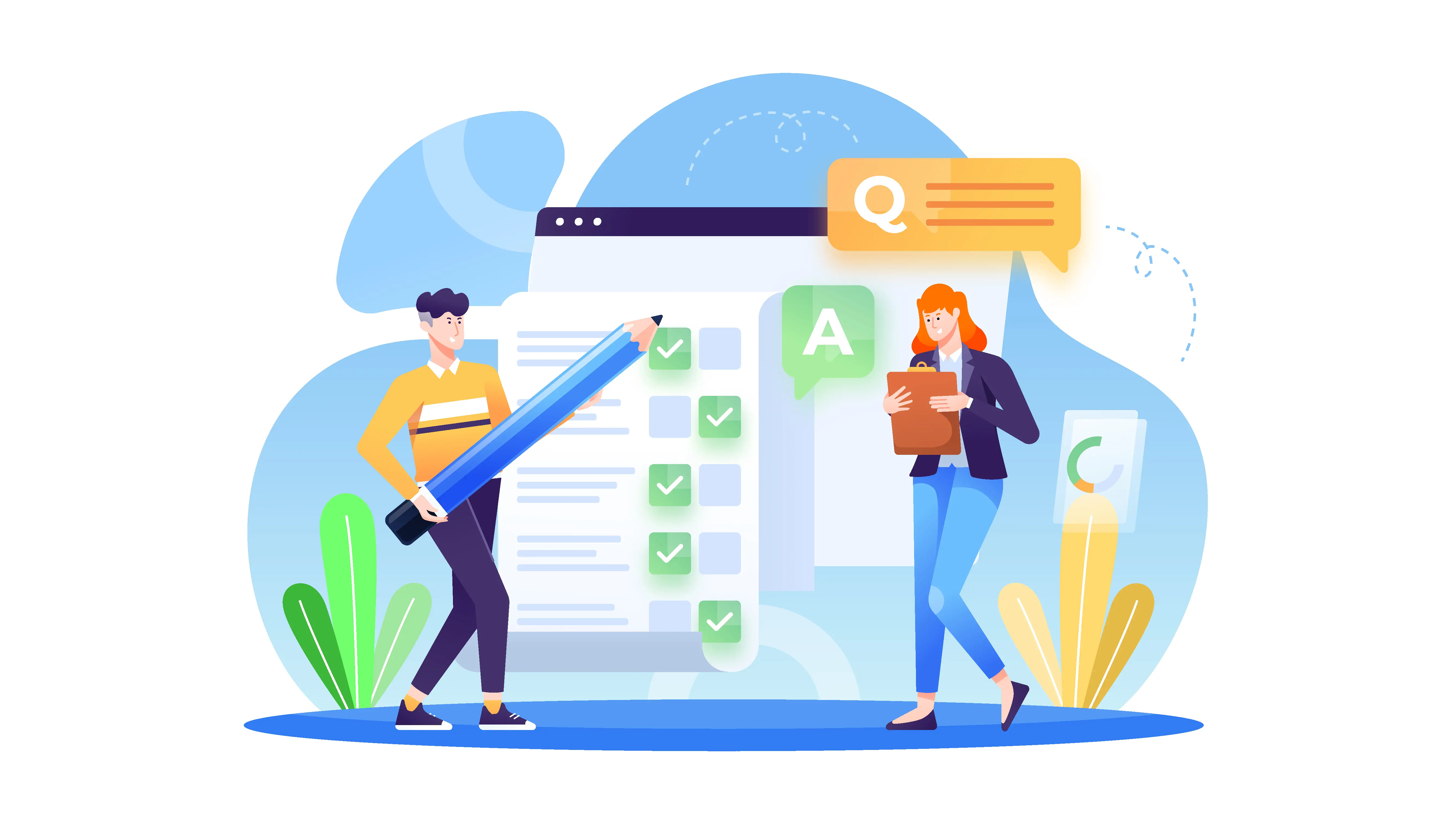 Encuesta de Clima Laboral